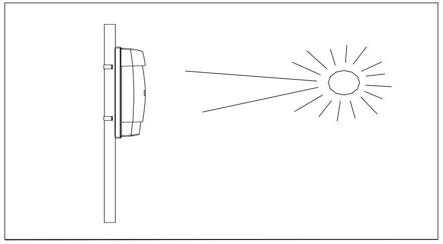 Cautions on Installation