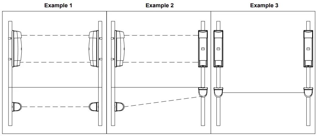 Installation Examples