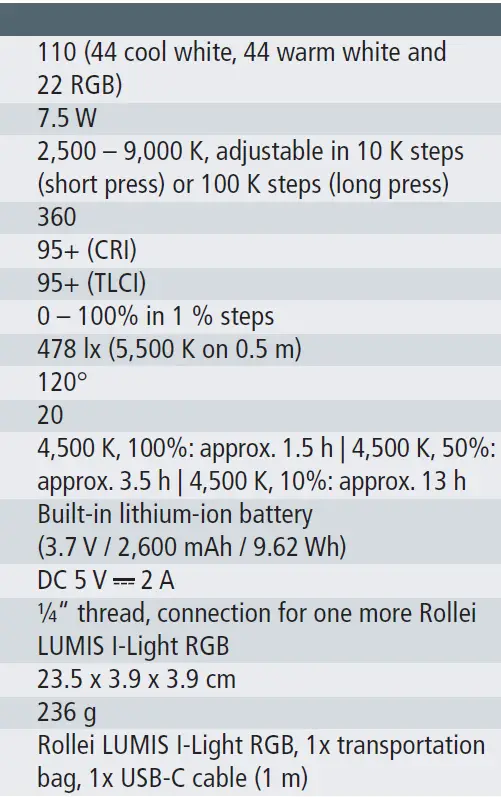 Rollei-LUMIS-I-Light-RGB-LED-Rod-Light-fig13
