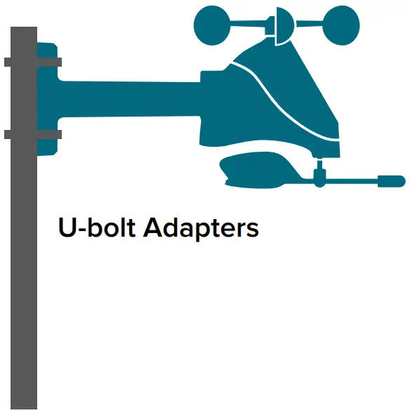 Advanced Installation Options