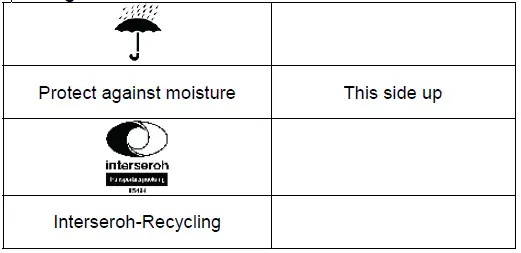 Gude-94698-Log-Splitter-fig10