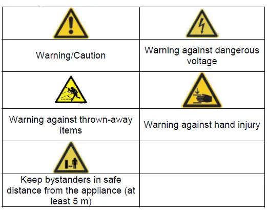Gude-94698-Log-Splitter-fig7