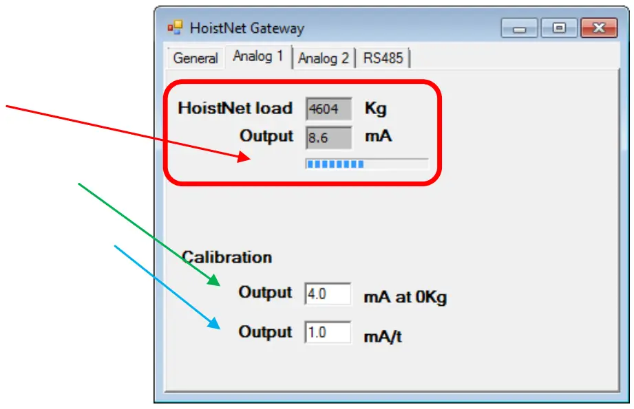 Configuring Analog Outputs