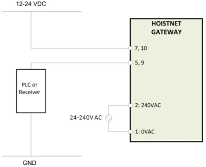 Wiring Diagrams