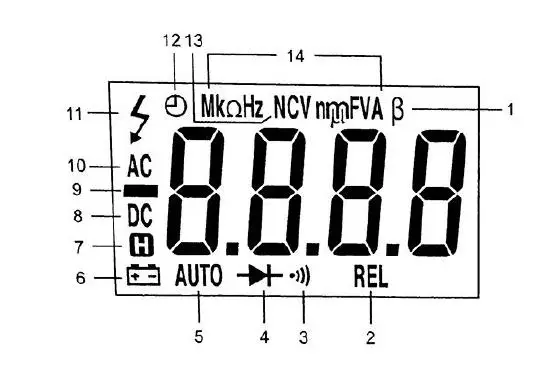 Midea DL334004 DIGITAL MULTIMETER 2