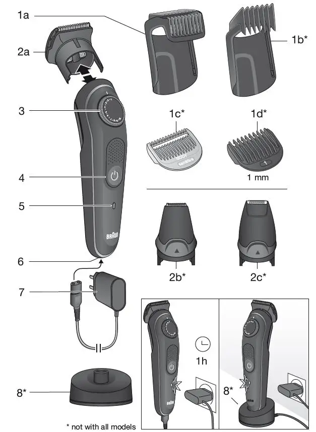BRAUN-BT5341-Beard Trimmer-fig1