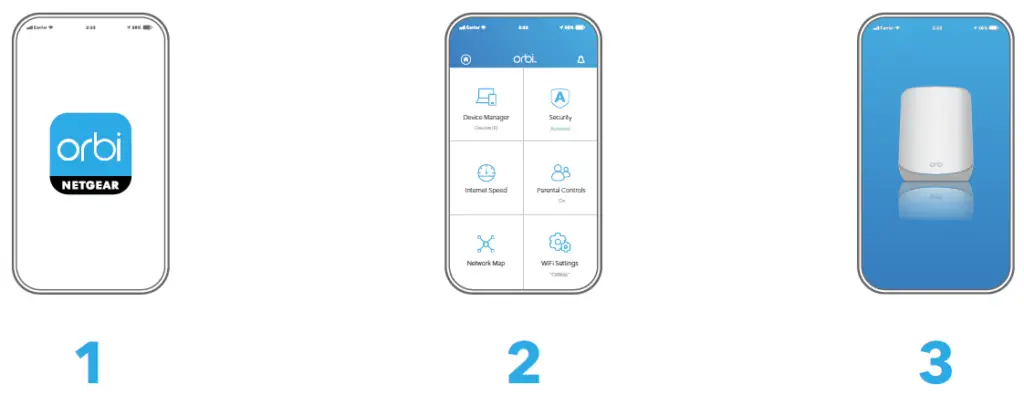 NETGEAR-RBS760-Orbi-Tri-Band-WiFi-6-System-fig-1