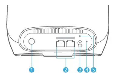 NETGEAR-RBS760-Orbi-Tri-Band-WiFi-6-System-fig-3