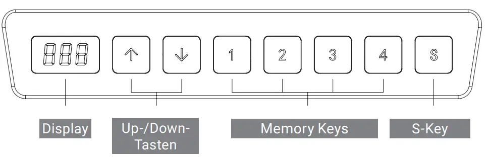 HORNBACH 10457786 E Corner 90 Table Frame - fig 8