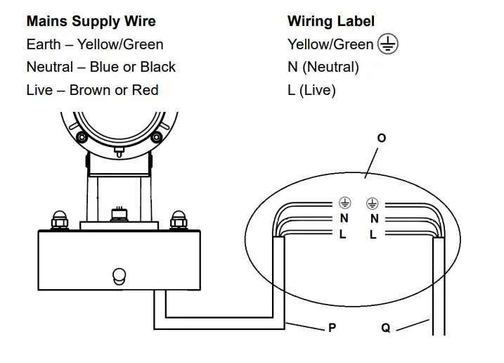MFL-237012-Bondi-Large-1lt-Spot-Light-fig-2