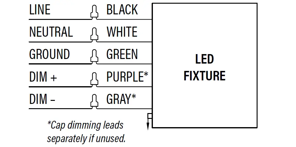 Superior Life PQL-83685 LED Mini Wall Packs FIG (3)