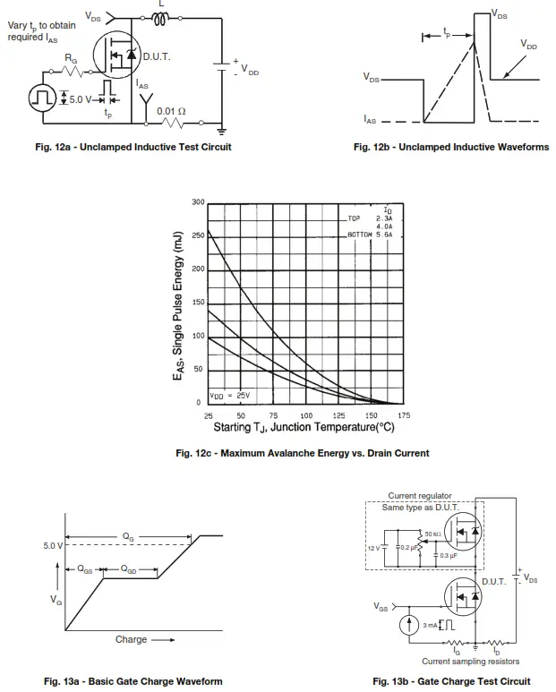 VISHAY IRL510 Power MOSFET - fig4