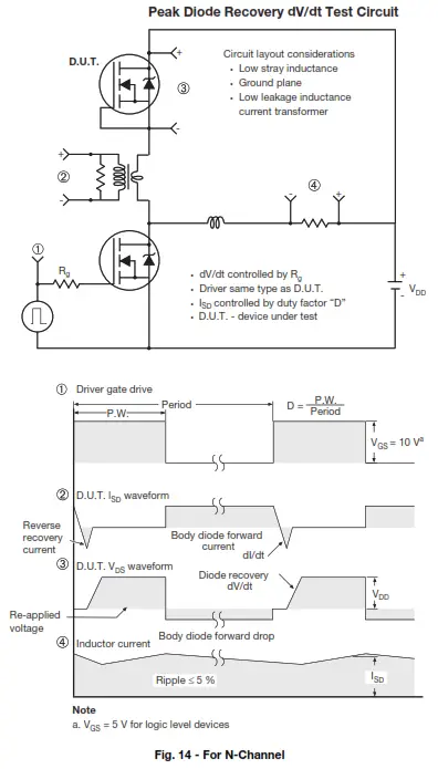 VISHAY IRL510 Power MOSFET - fig5