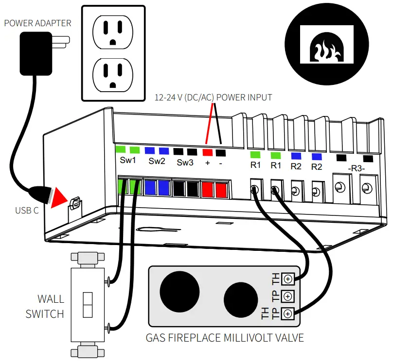 zoOZ ZEN16 Z Wave Plus S2 MultiRelay for Garage Doors - DIAGRAM 1