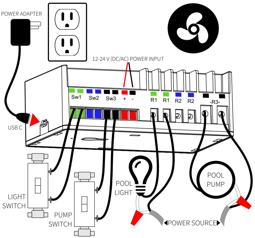 zoOZ ZEN16 Z Wave Plus S2 MultiRelay for Garage Doors - DIAGRAM 2