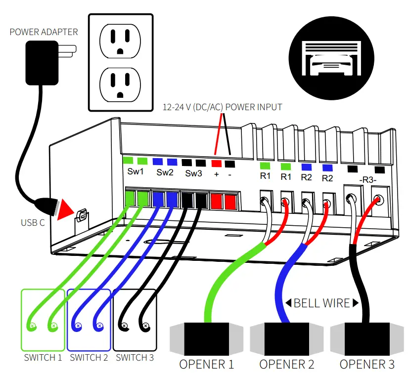 zoOZ ZEN16 Z Wave Plus S2 MultiRelay for Garage Doors - DIAGRAM