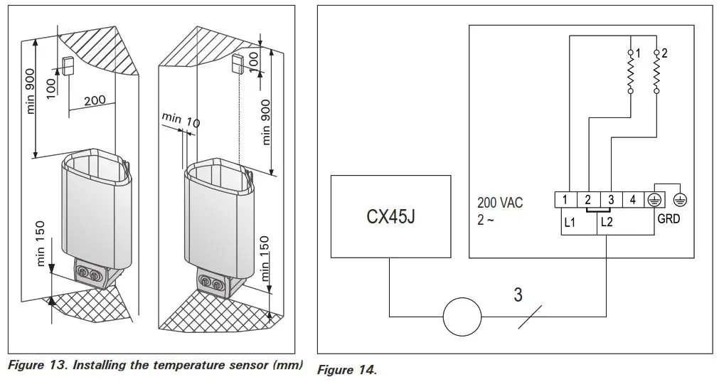 HARIVA D Series Electric Sauna Heater - INSTRUCTIONS FOR INSTALLATION 7