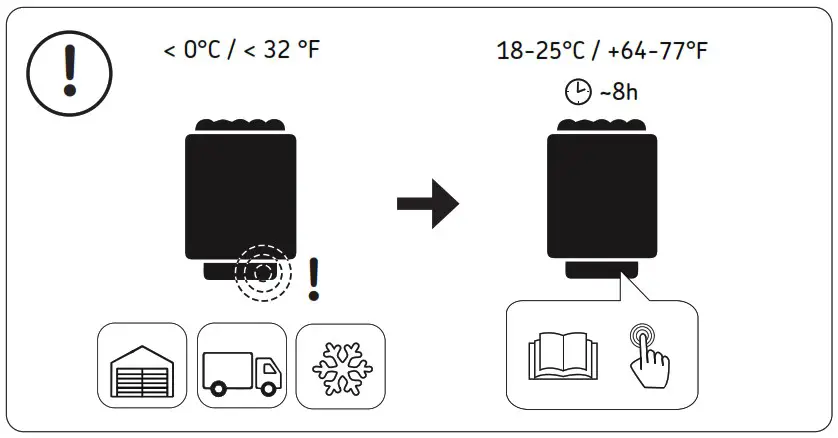 HARIVA D Series Electric Sauna Heater - Product Overview 1