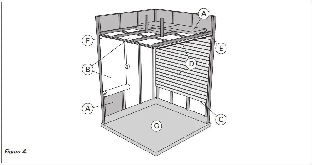 HARIVA D Series Electric Sauna Heater - SAUNA ROOM 1