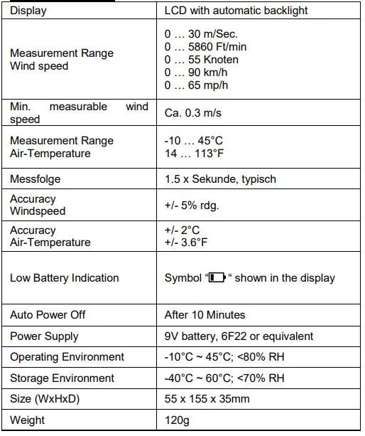 PeakTech-5170-Digital-Anemometer-1