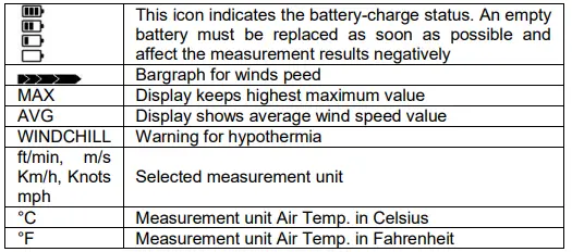 PeakTech-5170-Digital-Anemometer-3