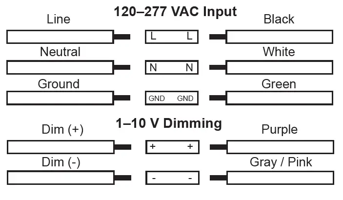 super bright LED FLCU-X1 Series LED Flood Lights FIG (3)
