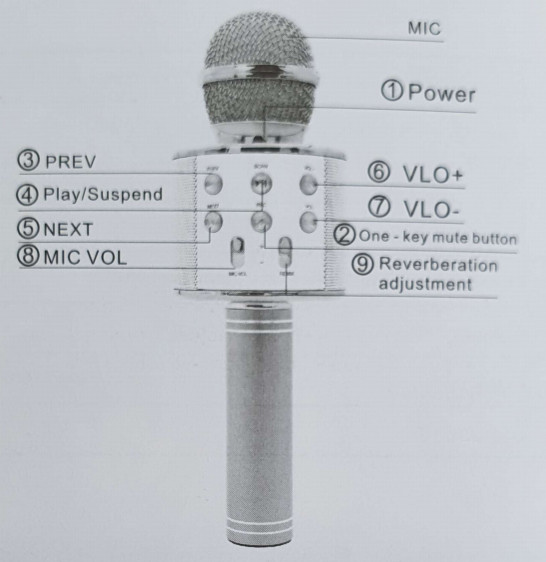 KARAOKE Portable Smart Microphone - PRODUCT FEUTURE