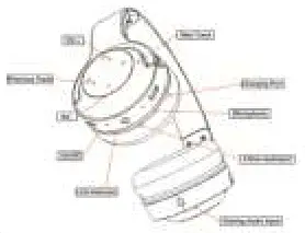 WISEQ Hero Wireless Bluetooth Headphone Kids - 1