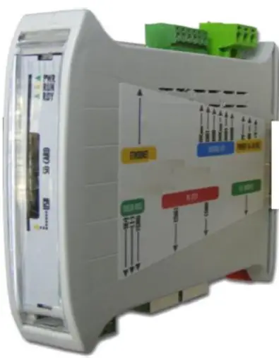 MarCom GW-IMP-WEB-4 Web Counter Datalogger-fig1