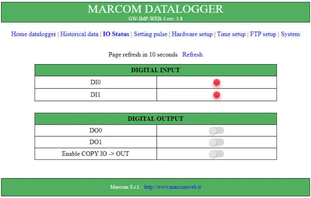 MarCom GW-IMP-WEB-4 Web Counter Datalogger-fig6