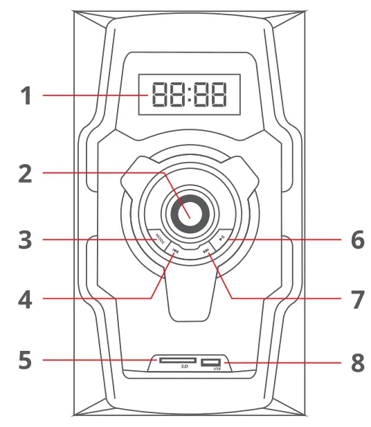 ZEBRONICS ZEB-BT8490RUCF 5.1 Multimedia Speaker 1