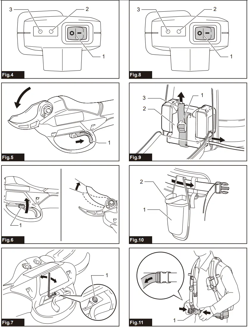 makita DUP361 Battery Powered Pruning Shears - FIG 2