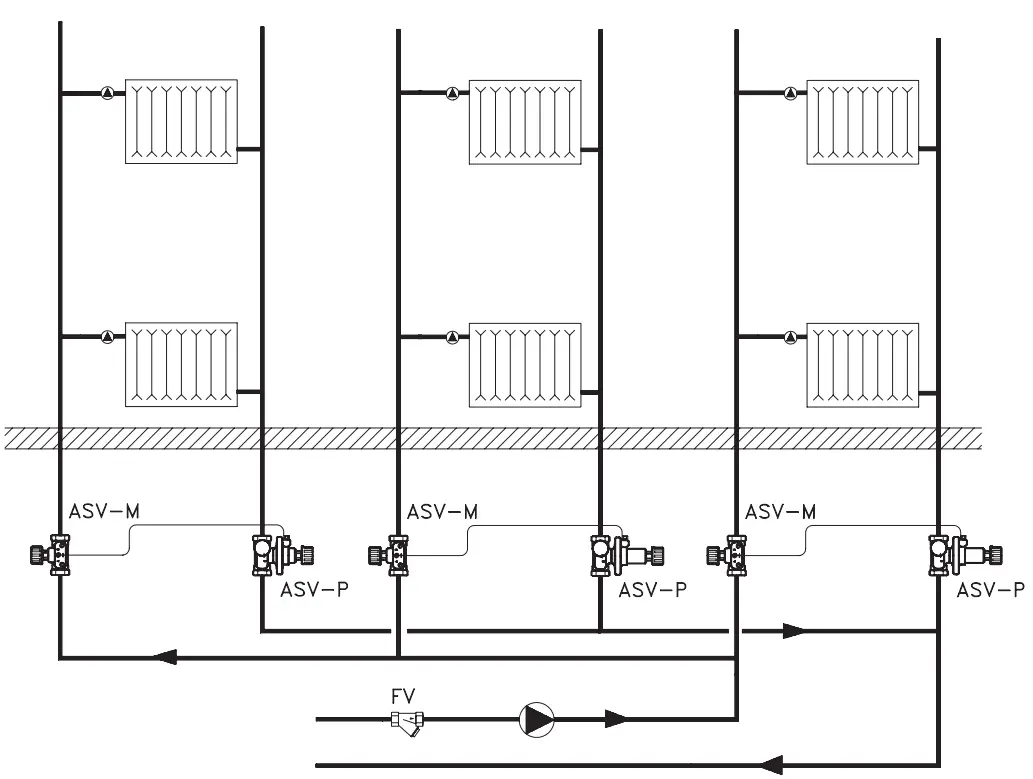 Danfoss Automatic Balancing Valves ASV P - fig
