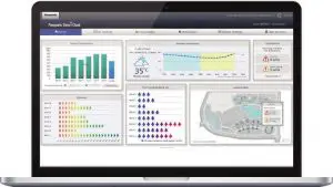 Panasonic AC Smart Cloud