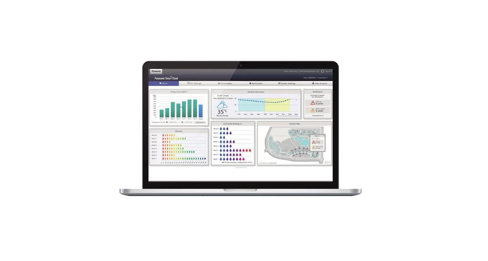 Panasonic Ac Smart Cloud User Guide Panasonic Ac Smart Cloud User Guide