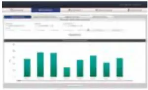 Powerful statistics for energy savings.