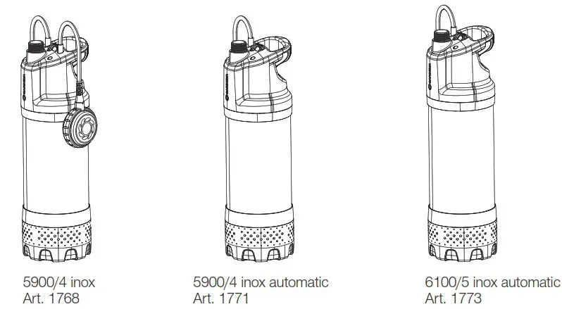 GARDENA 1768 Submersible Pressure Pump - cover