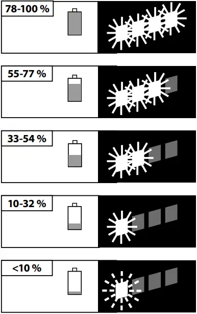 M18 FMS305 - Assembly 9 - 4
