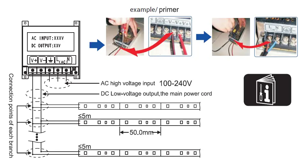 OPTONICA 6251 LED Waterproof Power Supply 2