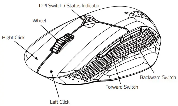 XPG 0614 Alpha Wireless Gaming Mouse - FIGURE 3