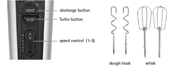 WMF-Kult-X-Hand-Mixer-Edition-FIG- (3)