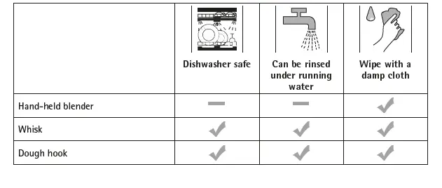 WMF-Kult-X-Hand-Mixer-Edition-FIG- (4)