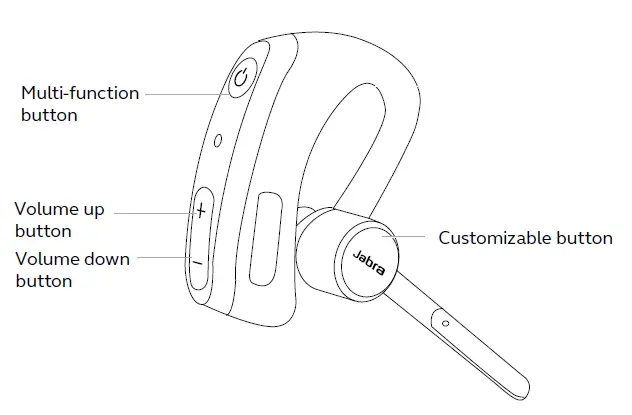 Jabra Perform 45 Bluetooth Headset fig 15