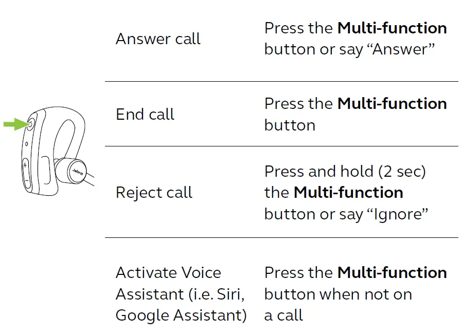 Jabra Perform 45 Bluetooth Headset fig 16