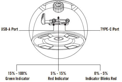 OLIGHT-Olantern-Classic-2-Pro-LED-Lantern-FIG5