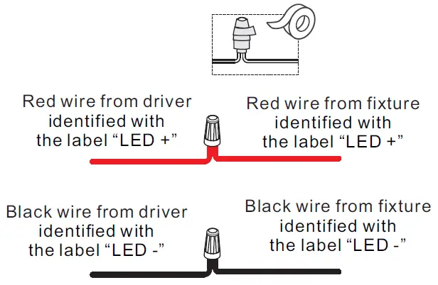 QUOIZEL-PCAZA340MBK-Azalea-LED-40-inch-Matte-Black-Island-Light-Ceiling-Light-Installation-Guide-FIG-7