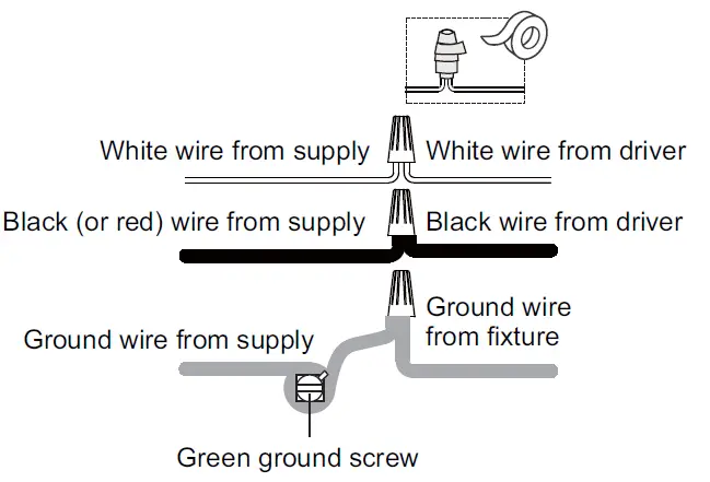 QUOIZEL-PCAZA340MBK-Azalea-LED-40-inch-Matte-Black-Island-Light-Ceiling-Light-Installation-Guide-FIG-9