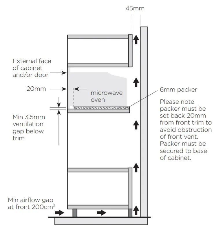 Westinghouse WMB2522SC MICROWAVE OVEN - Side