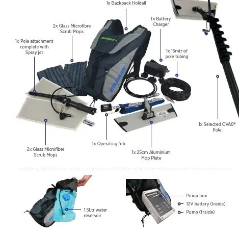 -STREAMLINE-DRAGONFLY4-OV8-25-Dragonfly-4-Internal-Window-Cleaning-Kit-2
