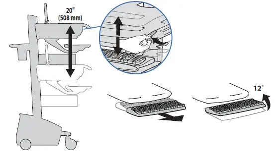 ergotron-SV42-6102-1-StyleView-Medical-Cart-fig 1